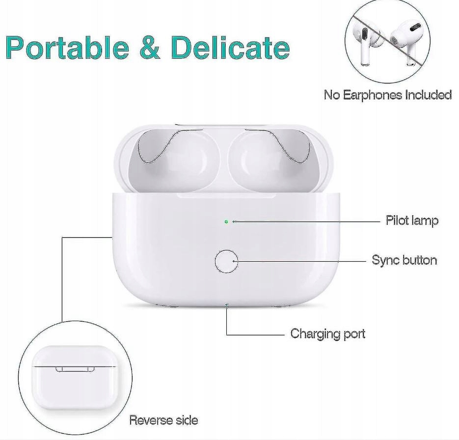 thumb ETUI ładujące do słuchawek Apple AIRPODS PRO a2190 (Powystawowy)